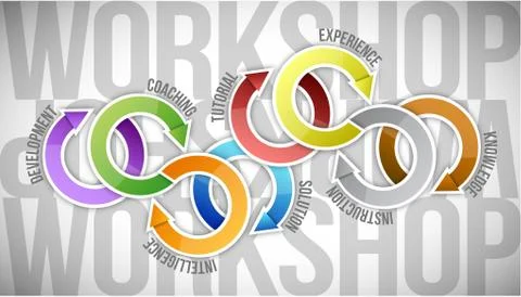 Workshop cycle diagram Stock Illustration