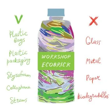 Workshop Ecobrick is a plastic bottle packed with clean and dry, used plastic Stock Illustration