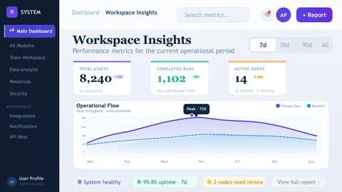 Workspace Insights Analytics Dashboard UI Kit Vector Interface Stock Illustration