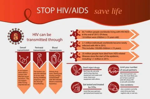 World Aids Day concept Illustrazione stock