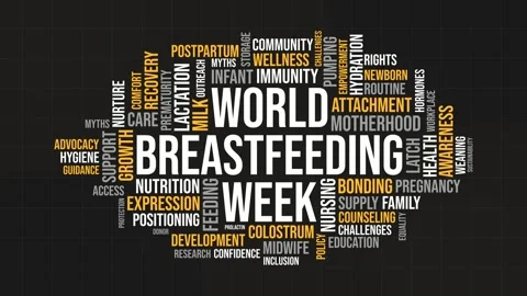 World Breastfeeding Week Typography Word Cloud Graphic on Dark Background Stock Footage 340976231