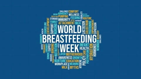 World Breastfeeding Week Typography Word Cloud Animation Stock Footage 340976235
