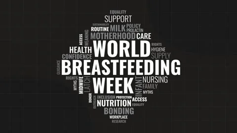 World Breastfeeding Week Word Cloud Animation on Dark Grid Background Stock Footage 340976251