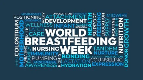 World Breastfeeding Week Word Cloud Design for Health Poster. World Breastf.. Stock Illustration