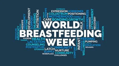 World Breastfeeding Week Word Cloud Design for Healthcare Poster, Awareness.. Stock Illustration