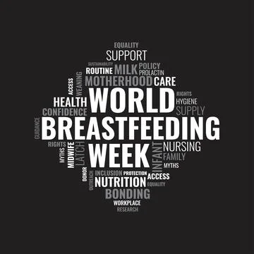 World Breastfeeding Week Word Cloud Design for Healthcare Poster, Maternal .. Stock Illustration