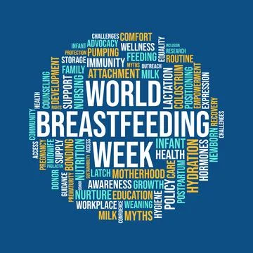 World Breastfeeding Week Word Cloud Design for Healthcare Poster, Maternal .. Stock Illustration