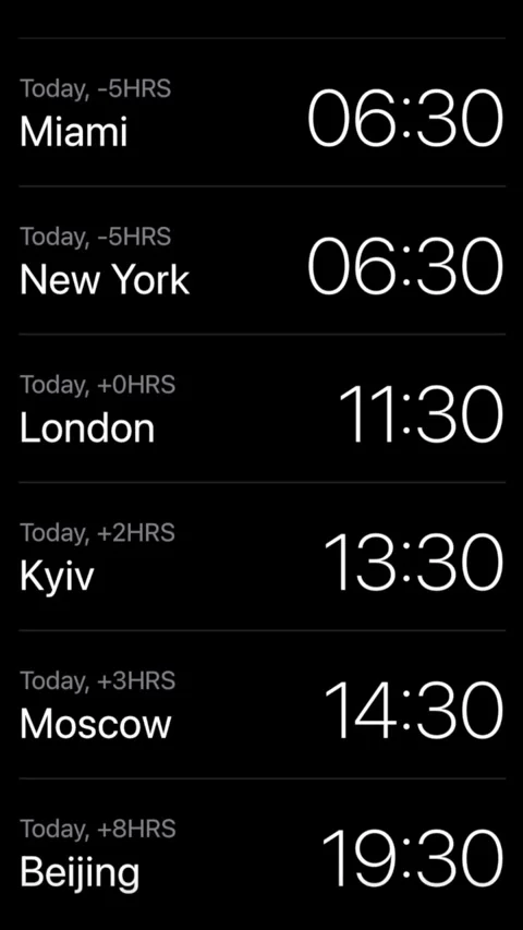 World clock Stock Footage 327068831