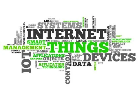 World Cloud Internet Of Things Stock Illustration