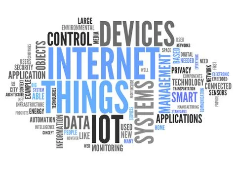 World Cloud Internet Of Things Stock Illustration