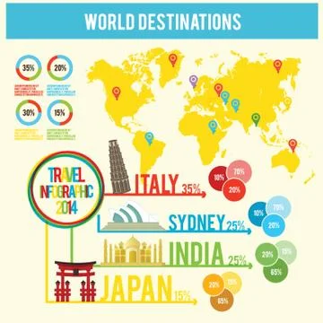 World Destinations Infographic Stock Illustration