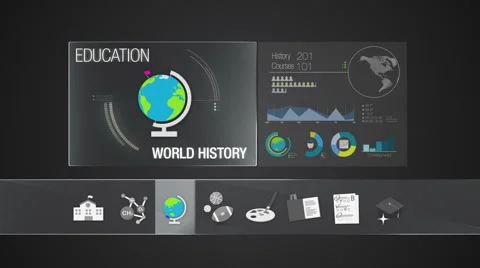 World History icon for Education contents.Digital Education display application. 스톡 동영상 59291438