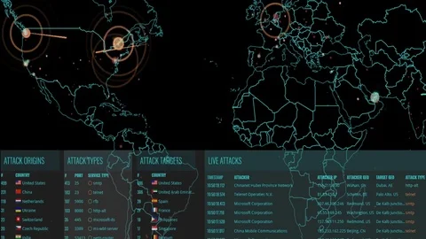 World internet cyber attack map on computer screen Stock Footage