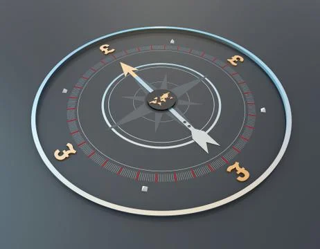 World map and compass, pound economy, career development and direction Stock Illustration