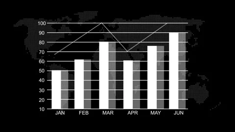 World map data chart with monthly statistics graph. World map for global ec.. Stock Footage 337814966