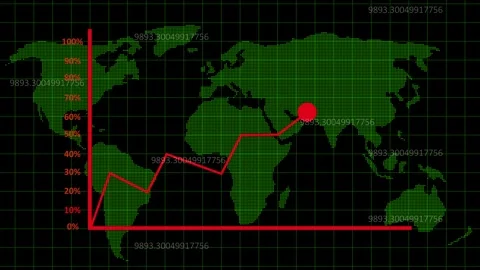 World map displays a red line graph and scale. This world map tracks intern.. Stock Footage 337620582