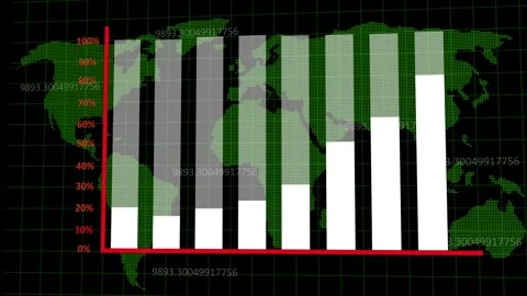 World map displays a stacked bar chart visualization. This world map compar.. Stock Footage 337620644