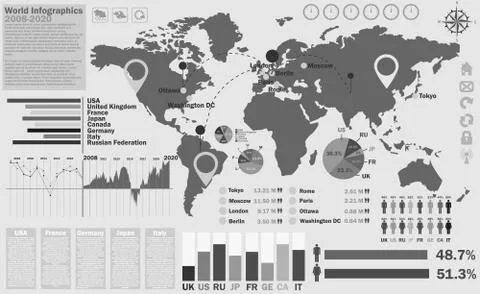 World map infographics Stock Illustration