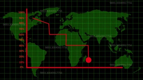 World map tracks global data analysis with a red line. This world map visua.. Stock Footage 337620615