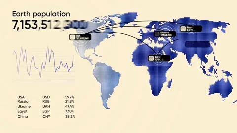 World Population Growth Graph Animation with Global Birth Rate Map Stock-Footage 333367244