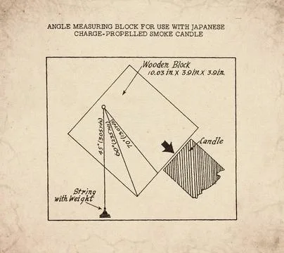 World War II Angle Measuring Block for Japanese Smoke Candle Technical Diagra Ilustración de archivo