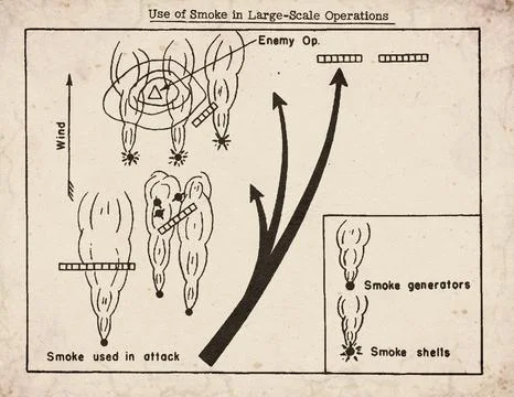 World War II Tactical Smoke Screen Deployment and Attack Diagram Ilustración de archivo