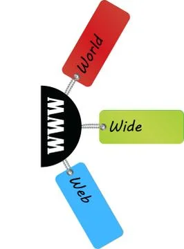 World wide web on tag Stock Illustration