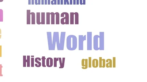 World Wordcloud Animated Isolated On White Stock Footage 103092791
