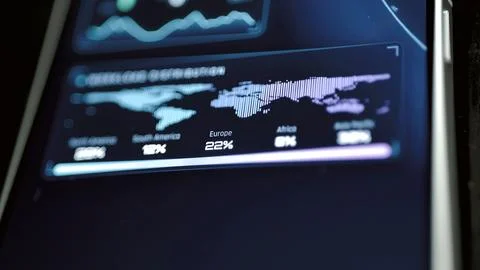 World workload panel lists five regional shares Stock Photos