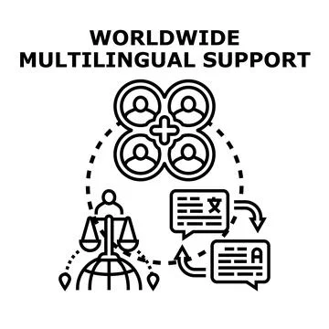 Worldwide multilingual support and communication services Stock Illustration