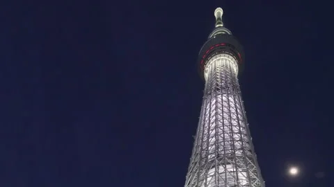 Worm's-eye view video of the tallest lattice tower of Japan the Tokyo Skytree. Stock Footage 153877936