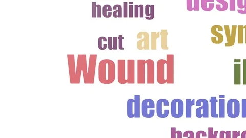 Wound Tag Cloud Animated On White Background Stock-Footage 107242588