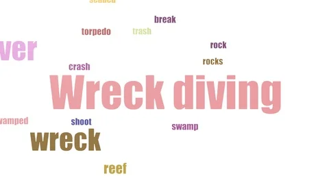 Wreck Diving Tag Cloud Animated On White Background Stock Footage 103562463