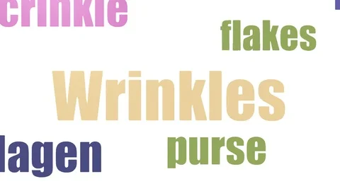 Wrinkles Tag Cloud Animated On White Background Stock-Footage 107245568