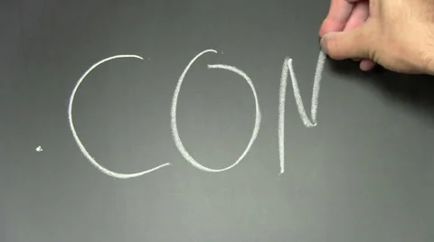 Writing on chalkboard .COM - HD Stock Footage 5299467