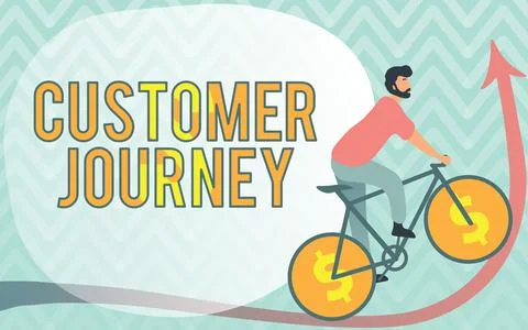 Writing displaying text Customer Journey. Word Written on product of interaction Illustrazione stock