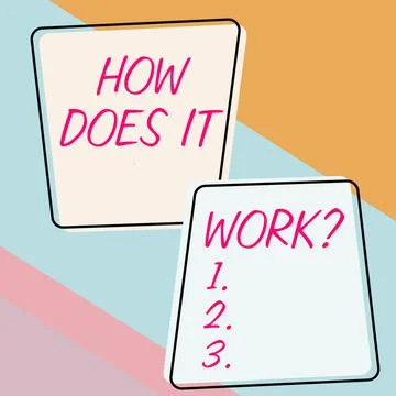 Writing displaying text How Does It Work questionAsking on how stuff being build Illustrazione stock