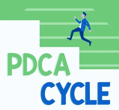 Writing displaying text Pdca Cycle. Conceptual photo use to control and continue Stock Illustration
