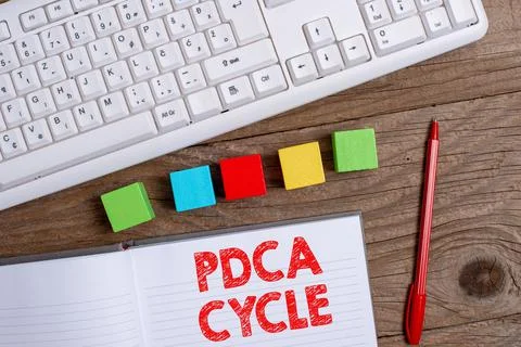 Writing displaying text Pdca Cycle. Business approach use to control and Stockfoto's