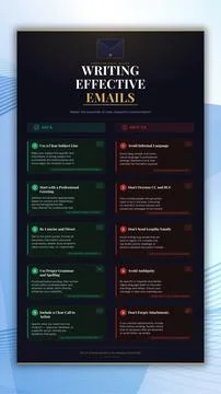 Writing Effective Email Infographic Vector Email Etiquette Guide イラスト素材