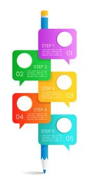Writing learning skills infographic chart design template Stockillustratie