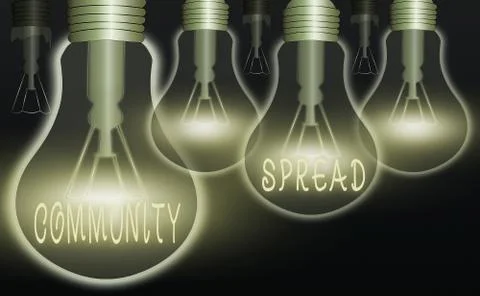 Writing note showing Community Spread. Business photo showcasing dissemination Stock-Illustration