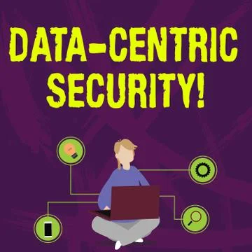 Writing note showing Data Centric Security. Business photo showcasing Identify イラスト素材