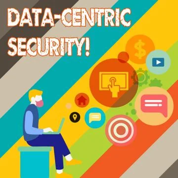 Writing note showing Data Centric Security. Business photo showcasing Identify Stock Illustration