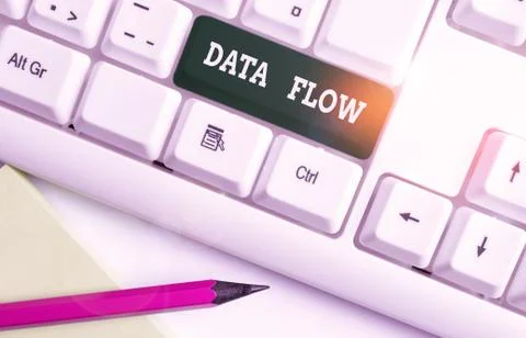 Writing note showing Data Flow. Business photo showcasing the movement of data 스톡 사진