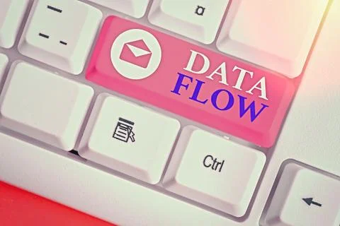 Writing note showing Data Flow. Business photo showcasing the movement of data 写真素材