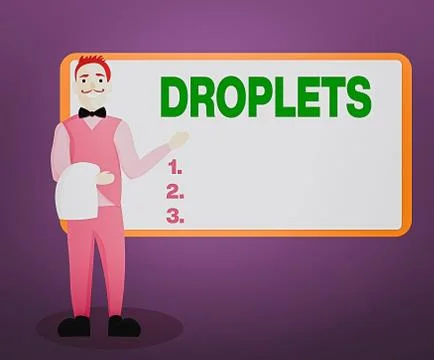 Writing note showing Droplets. Business photo showcasing very small drop of a Stock Illustration