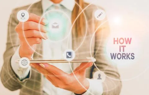 Writing note showing How It Works. Business photo showcasing Used to asked about Stock Photos