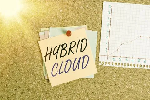 Writing note showing Hybrid Cloud. Business photo showcasing computing Stock Photos
