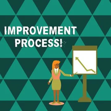 Writing note showing Improvement Process. Business photo showcasing Ongoing Stockillustratie